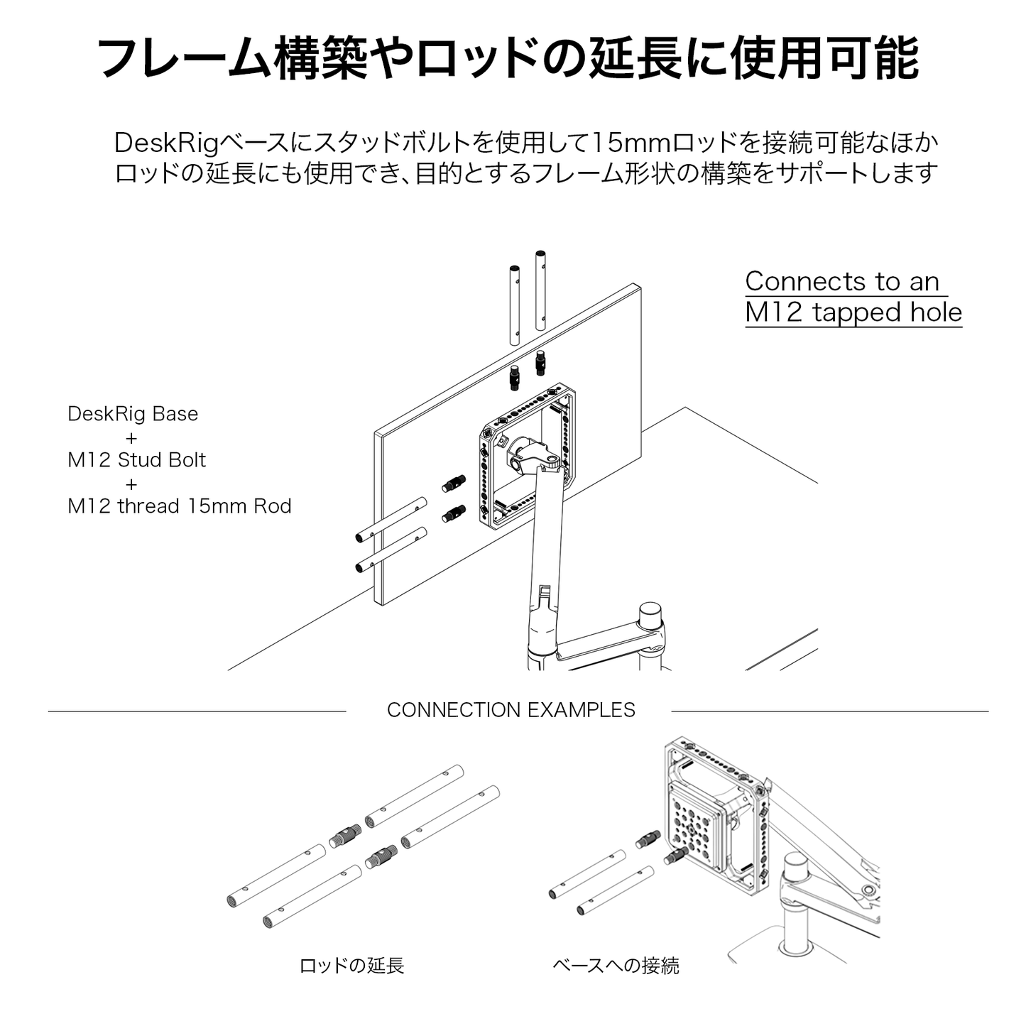 15mmロッド用 M12スタッドボルト /SV-01　4個入り