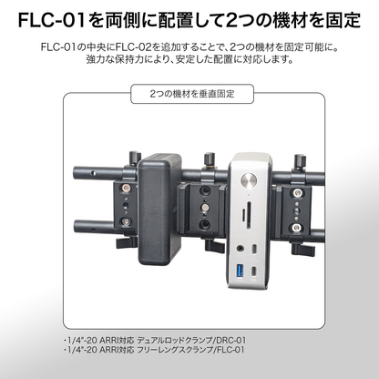 DeskRig フリーレングスクランプ /FLC-02