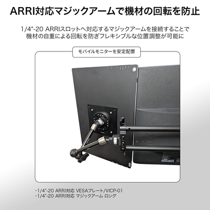 DeskRig 1/4”-20 ARRI 対応 15mmデュアルロッドクランプ /DRC-01　2個入り