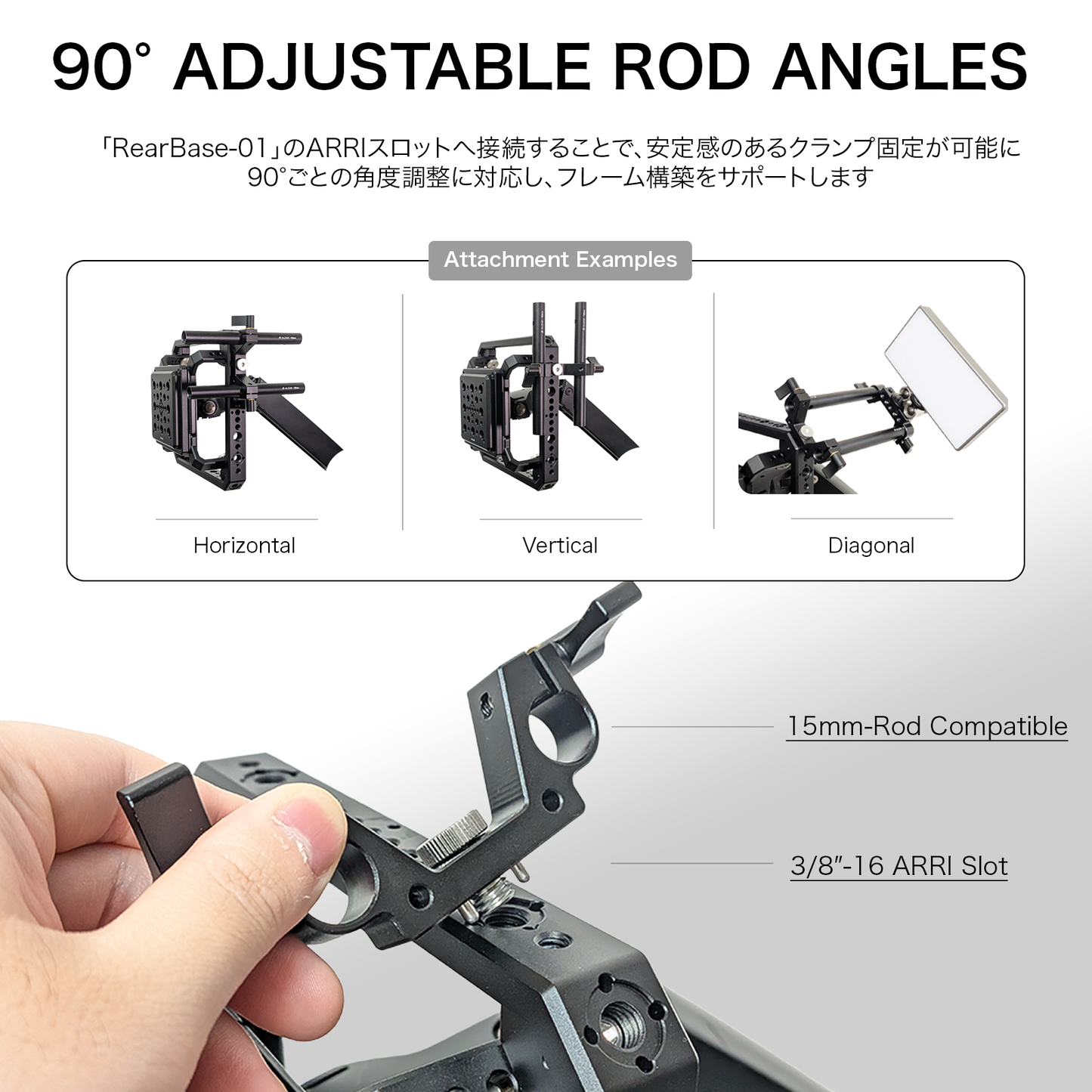 DeskRig  3/8”-16 ARRI対応 デュアルロッドクランプ/DRC-02　2個入り